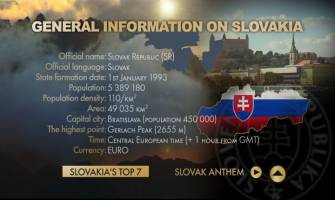 General information on Slovakia